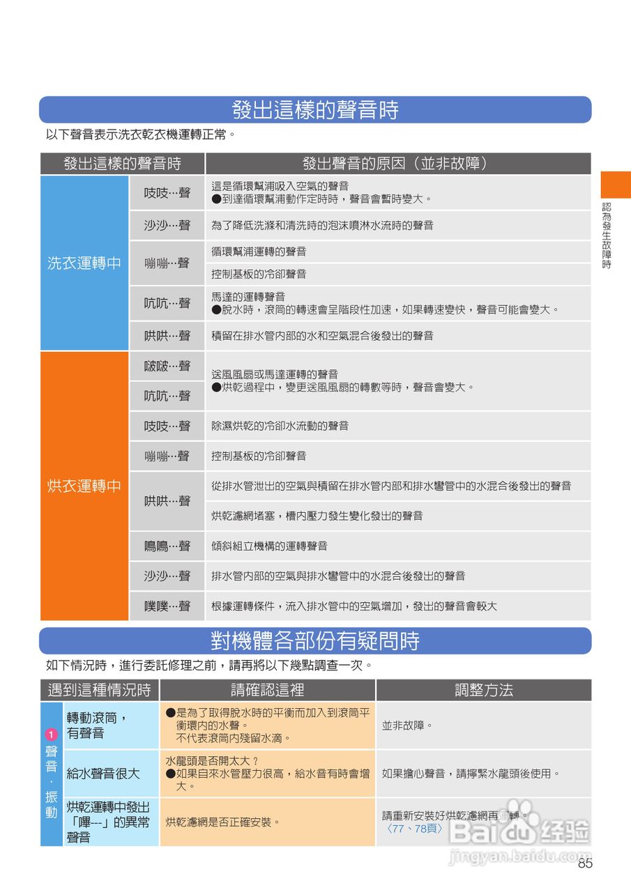 日立SF-BD3500TR洗衣机使用说明书:[9]