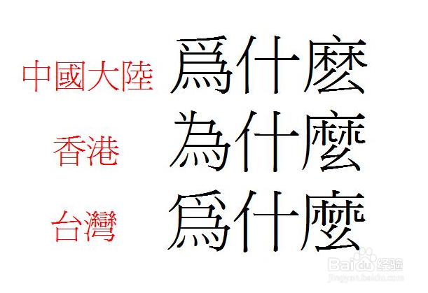 繁体字是怎么来的