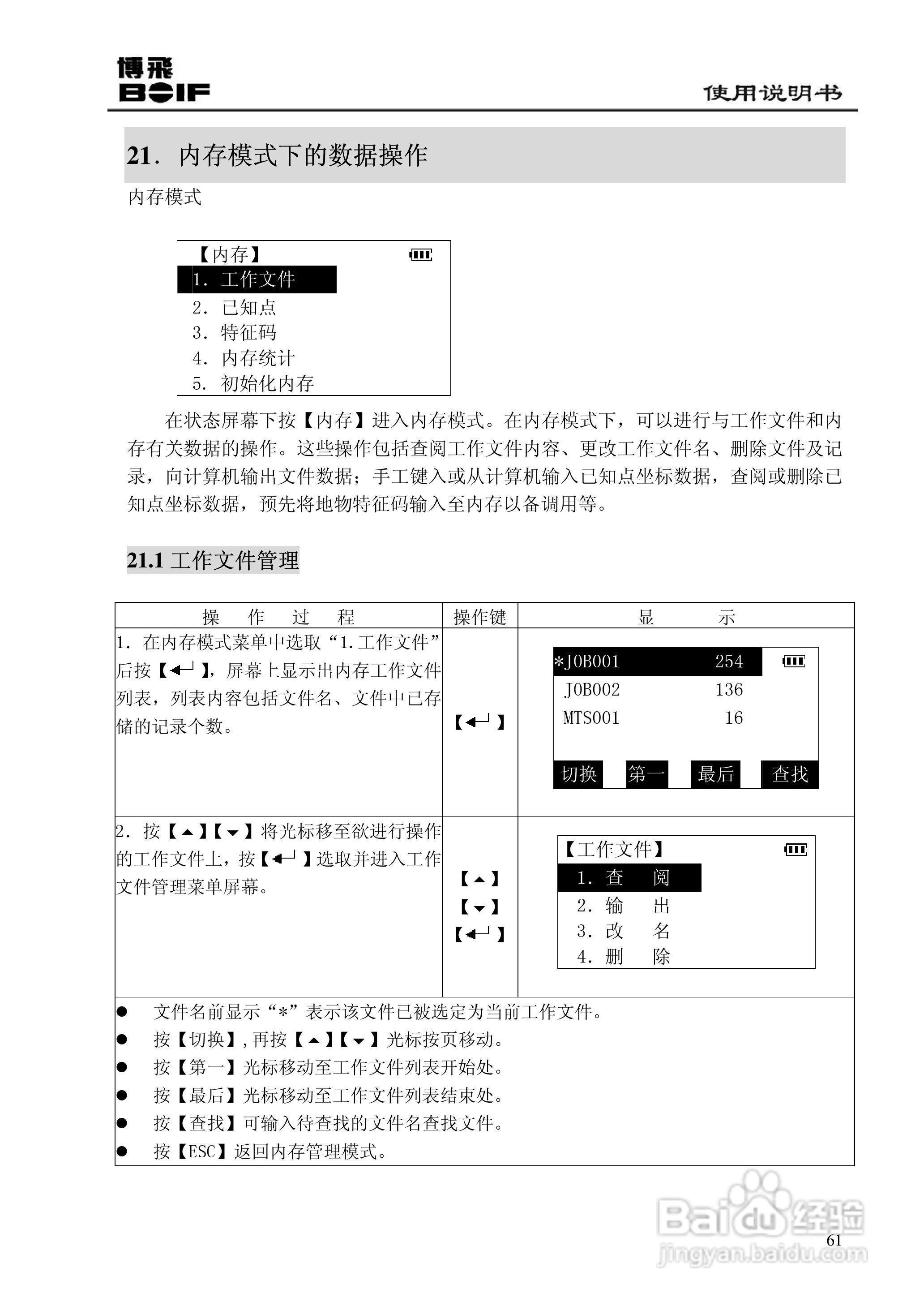 博飞BTS800系列全站仪说明书:[7]