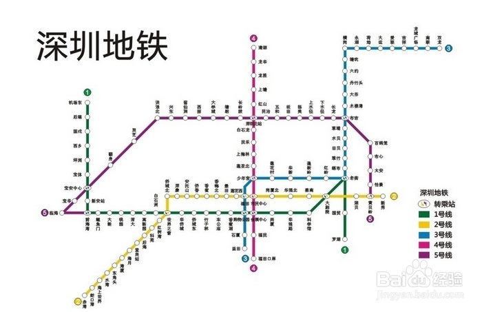 深圳前往珠海旅游小贴士