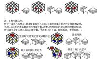 四阶魔方教程图解以及转法