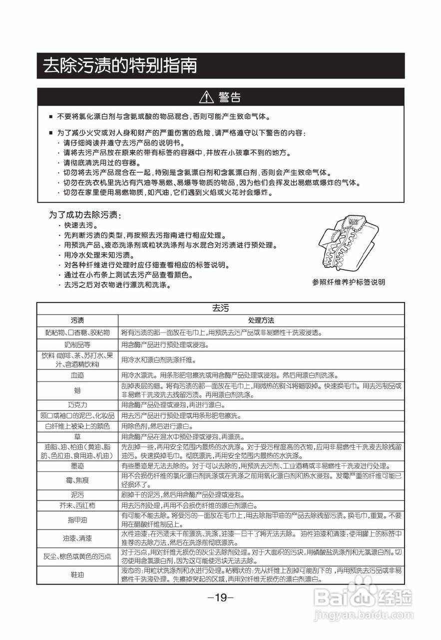 LG XQB70-S3STJ洗衣机使用说明书:[2]