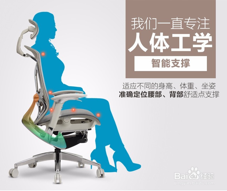 如何选购人体工学椅