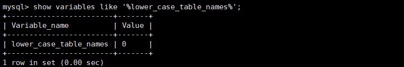 Linux上安装Mysql