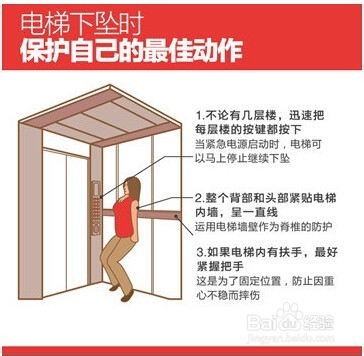 我们该怎么乘坐电梯才更安全？