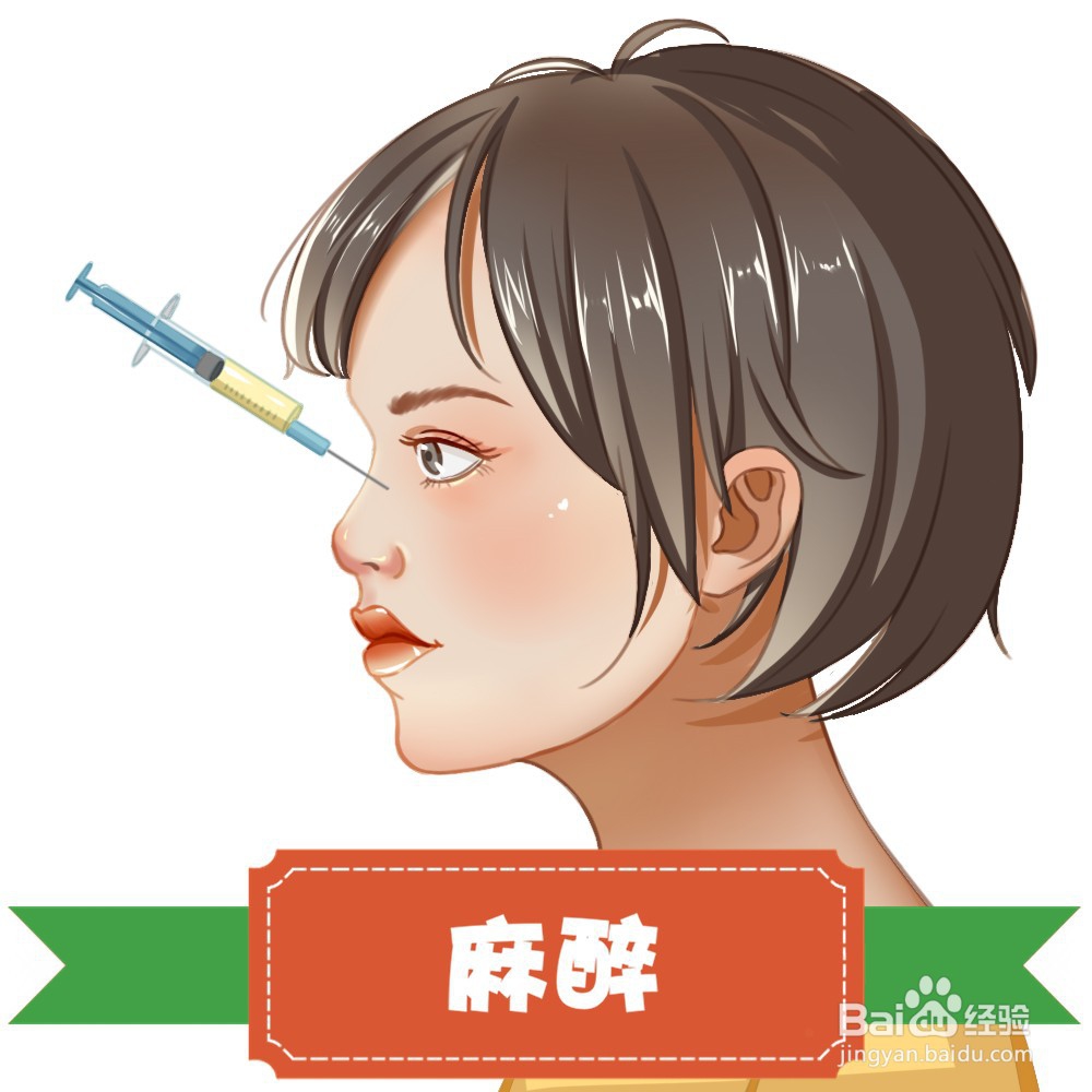 隆鼻手术过程