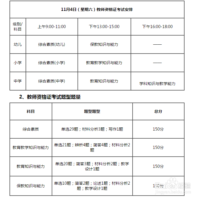 考取小学教师资格证，有哪些需要注意的呢？