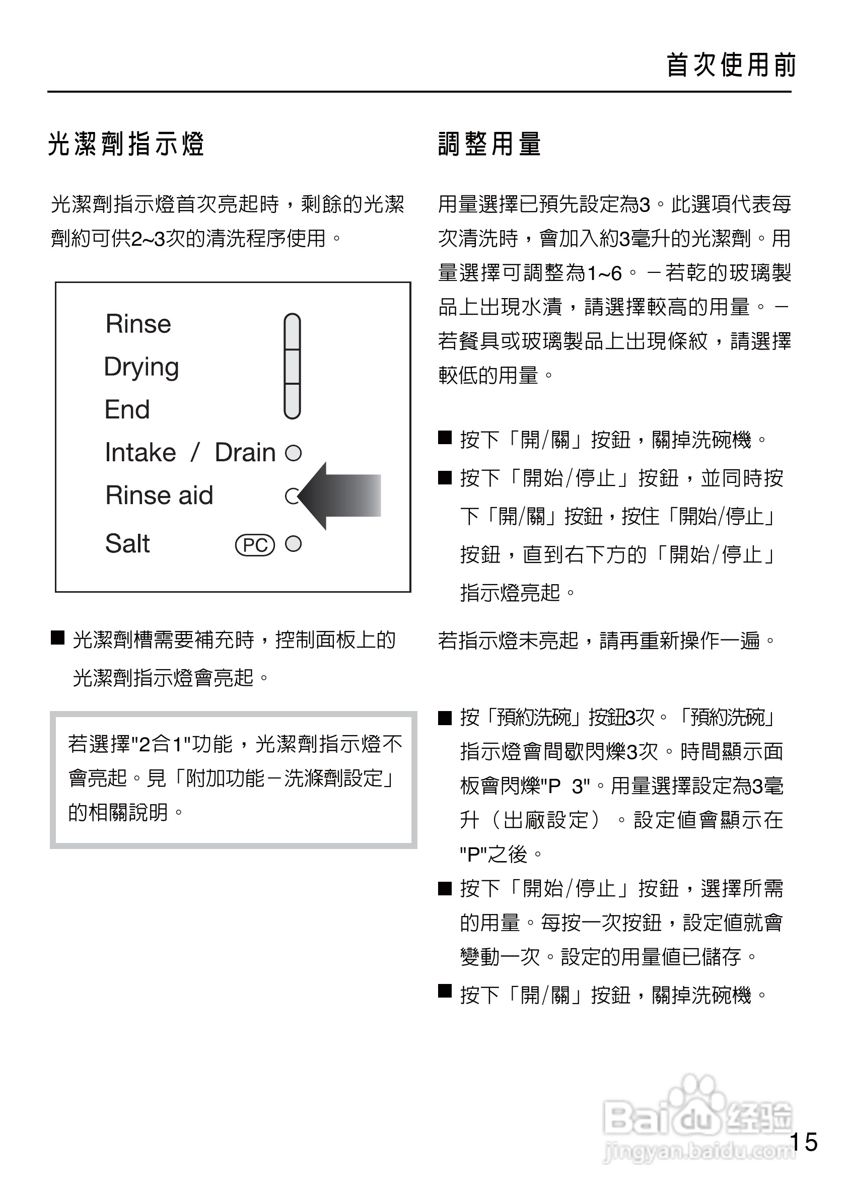 美诺Miele洗碗机G1430使用说明书:[2]