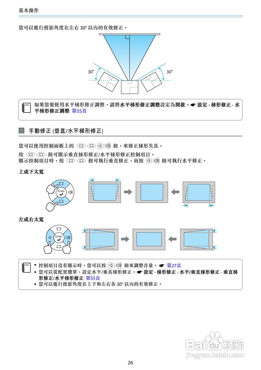 EPSON TW6000家用投影机使用说明书:[3]