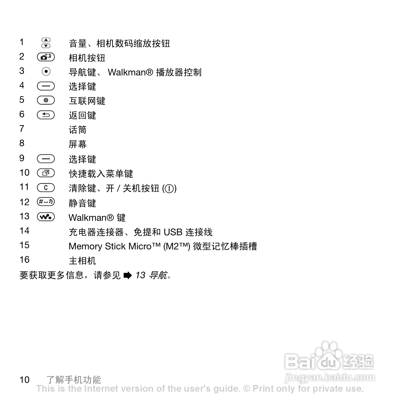 索爱W888c手机使用说明书:[1]
