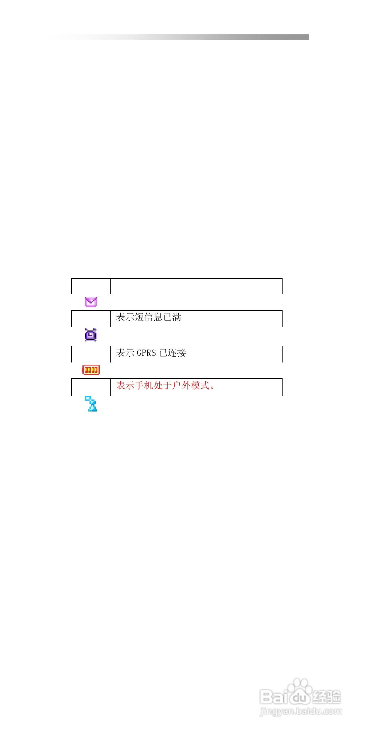 联想V508手机使用说明书:[2]