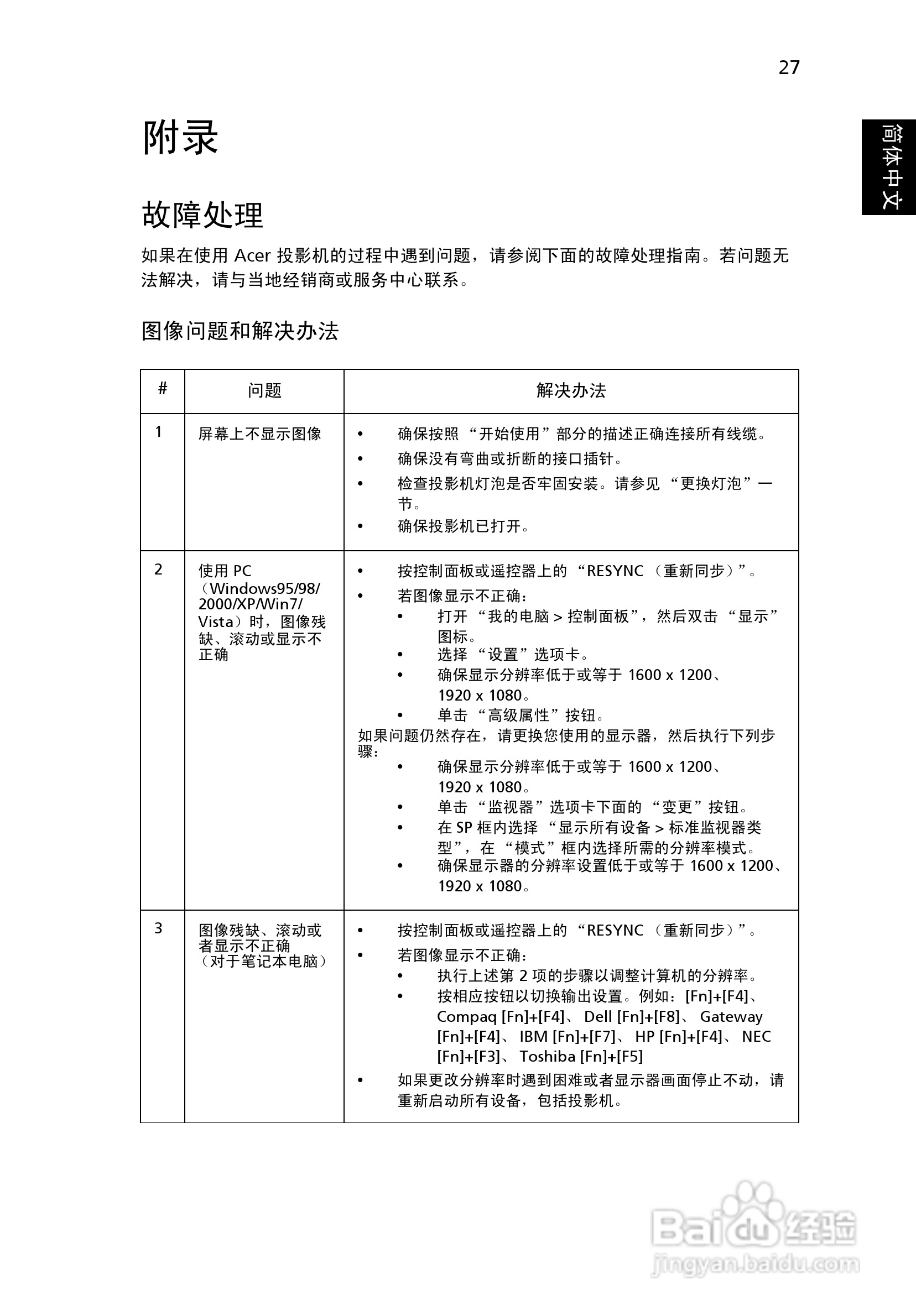 Acer X1140A投影机使用说明书:[4]