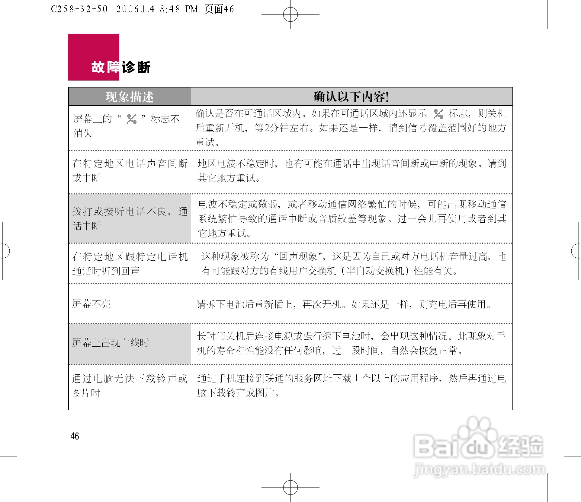 乐金手机LGC258型使用说明书:[5]