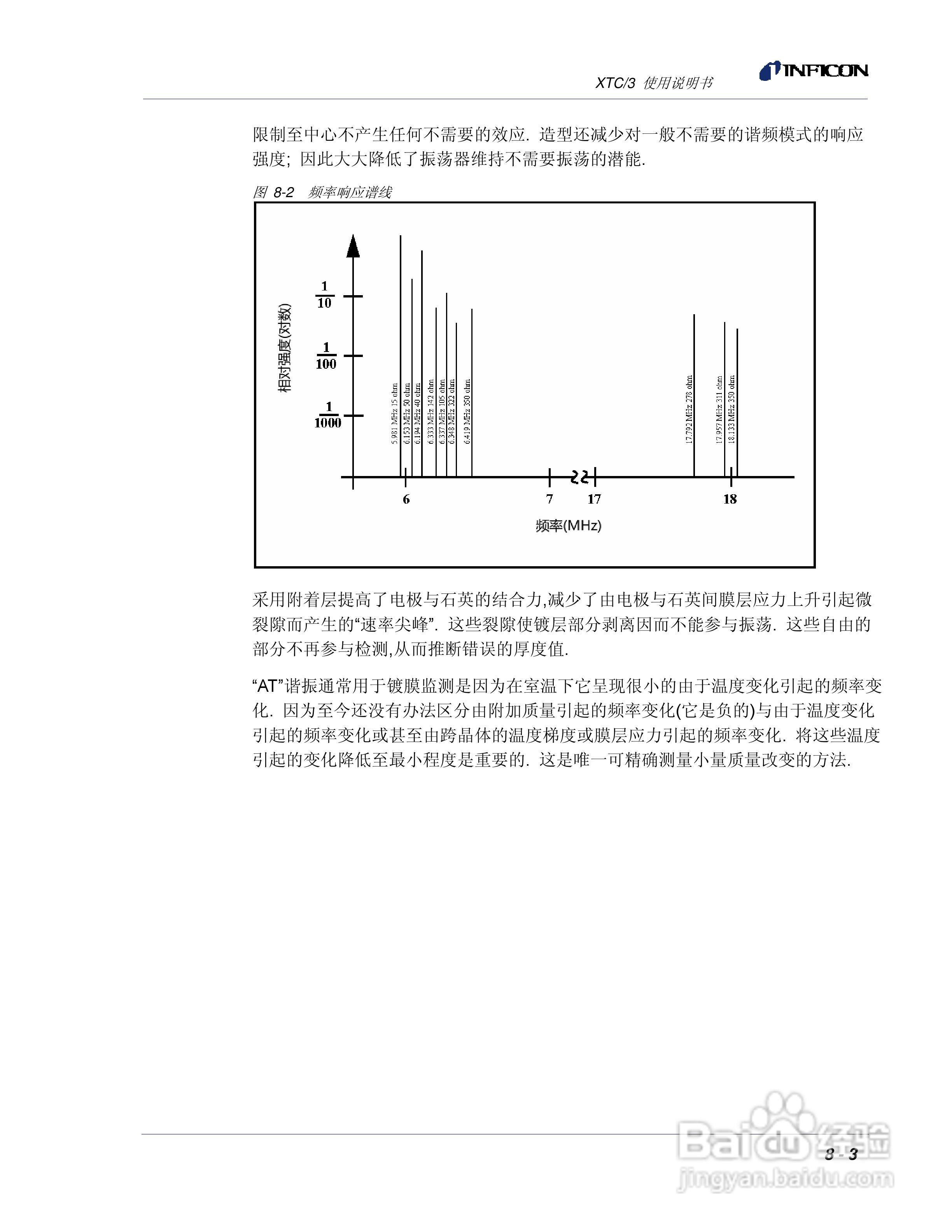 INFICON XTC/3薄膜镀层控制仪使用说明书:[20]