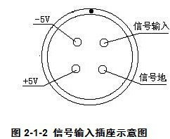 LC-6000振动监测故障诊断分析仪的操作说明