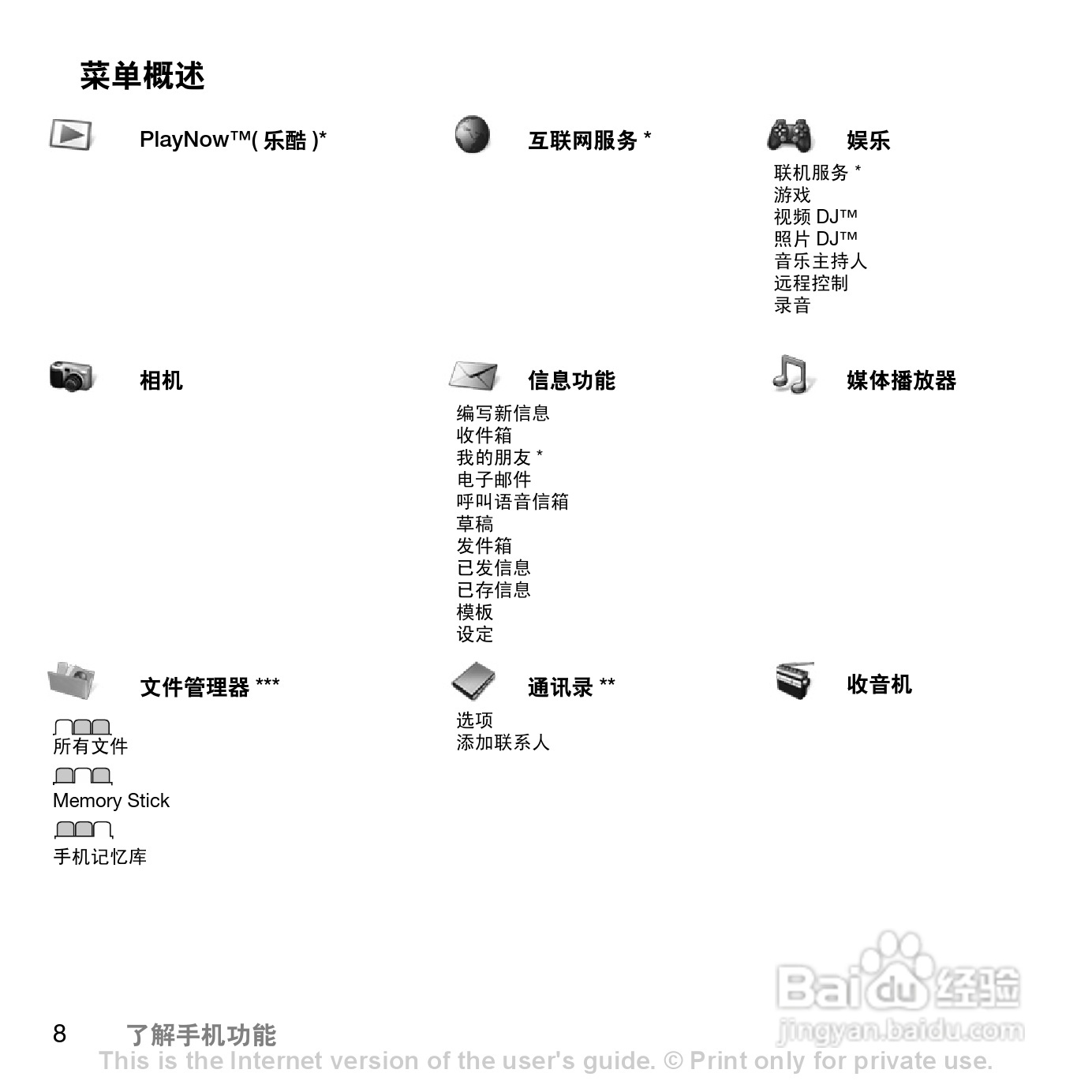 索尼爱立信Z558C手机使用说明书:[1]