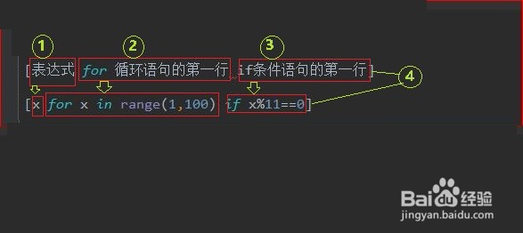 自学Python-语句之列表推导式