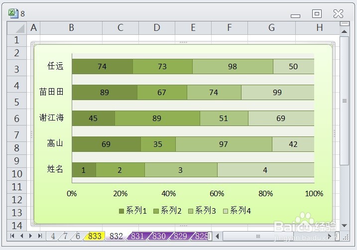 EXCEL百分比堆积条形图怎么显示布局10的效果