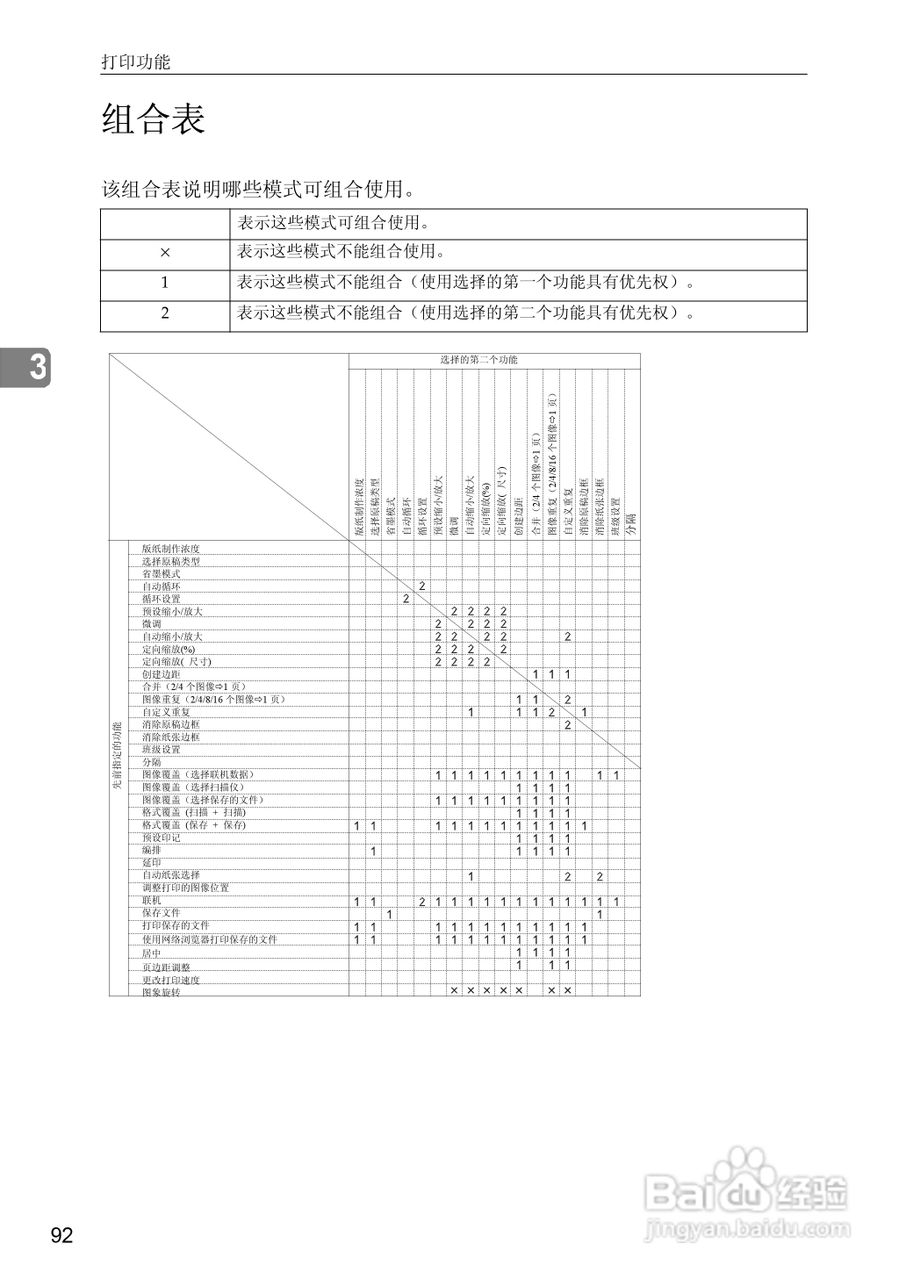 基士得耶CP6346P一体机使用说明书:[15]
