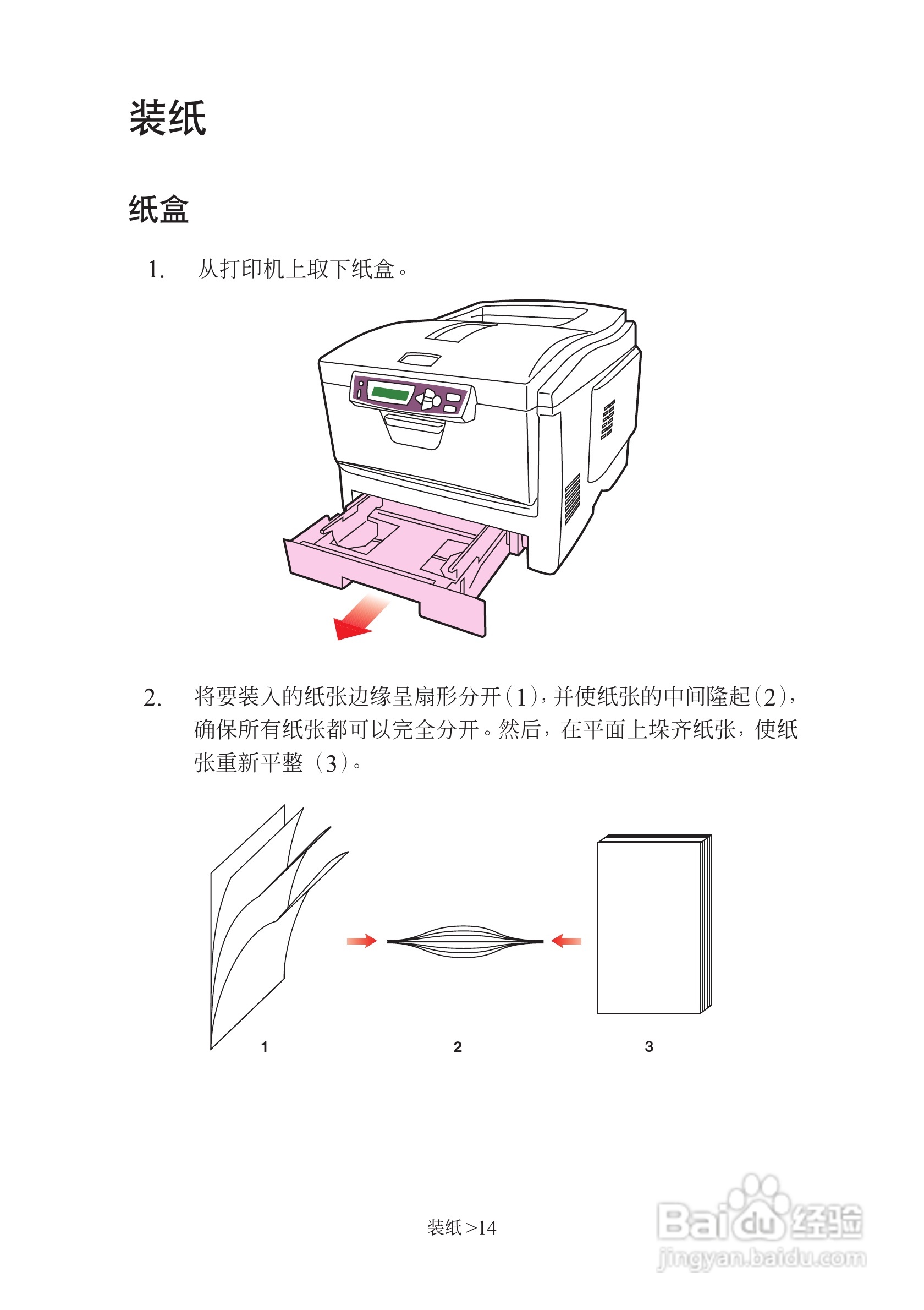 映美 LP-C1220彩色页式打印机用户手册:[2]