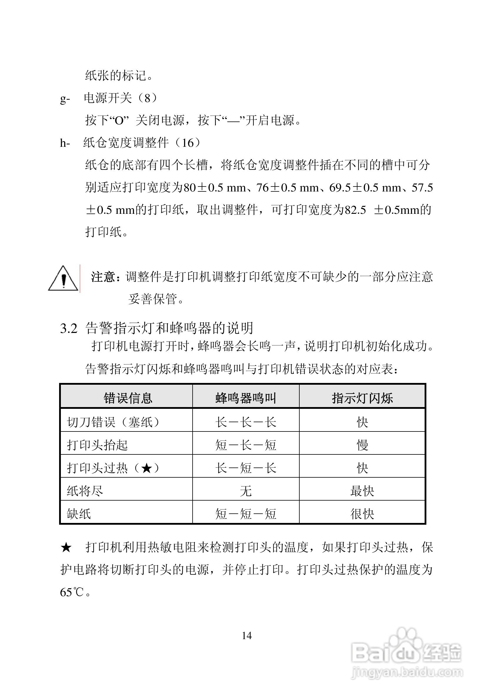 新北洋BTP-2002CP热敏打印机用户手册:[2]