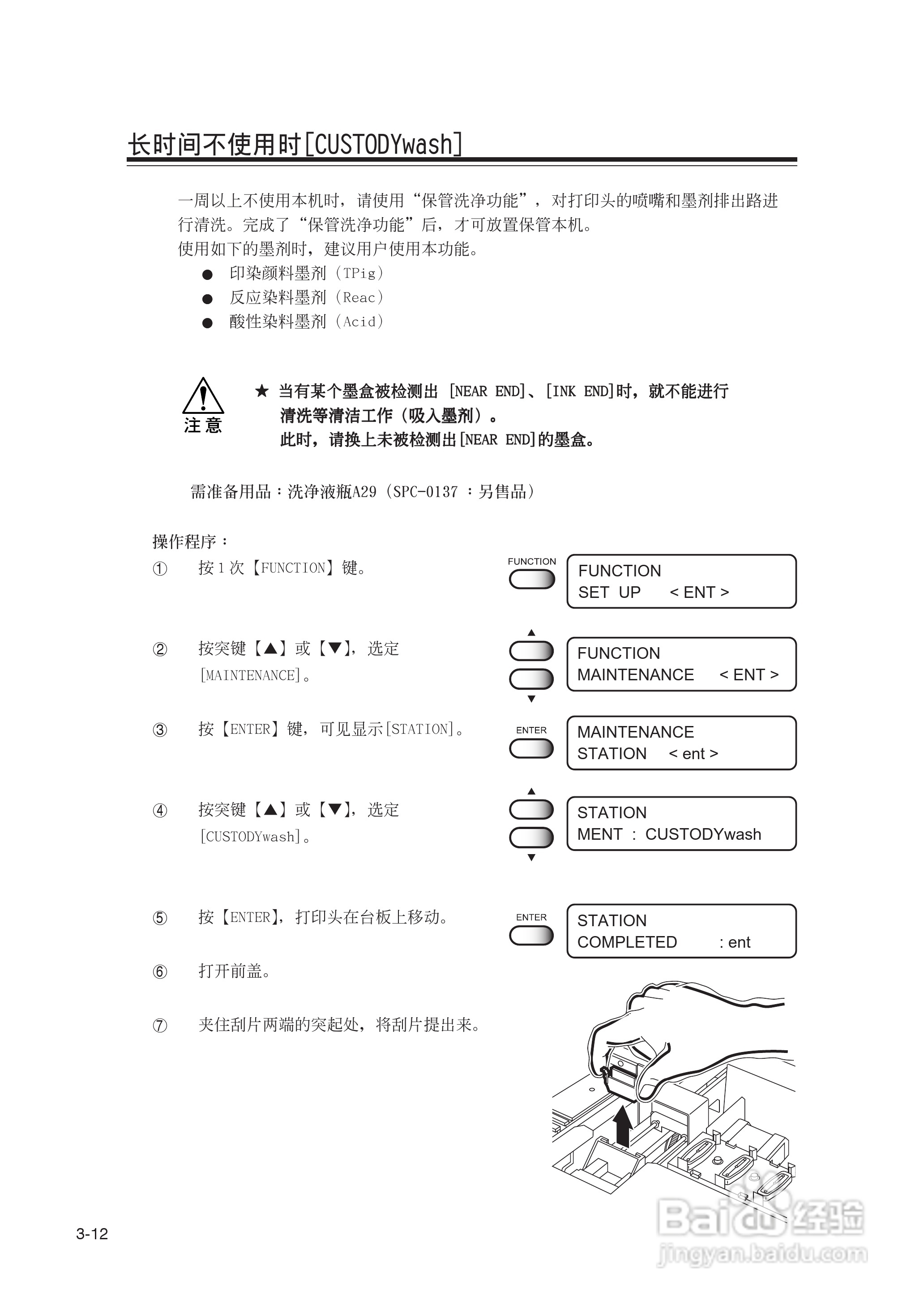 Mimaki JV22-160打印机说明书:[8]