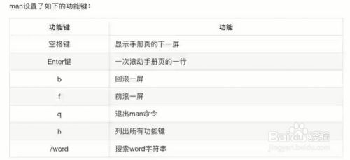 Linux帮助命令及历史信息命令 百度经验 Linux帮助命令及历史信息命令 百度经验
