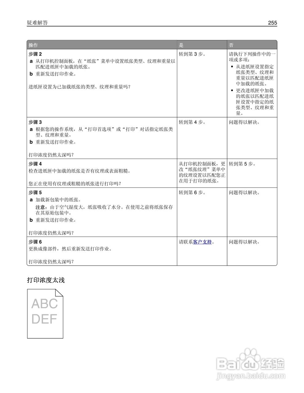 利盟Lexmark MX410de打印机说明书:[26]