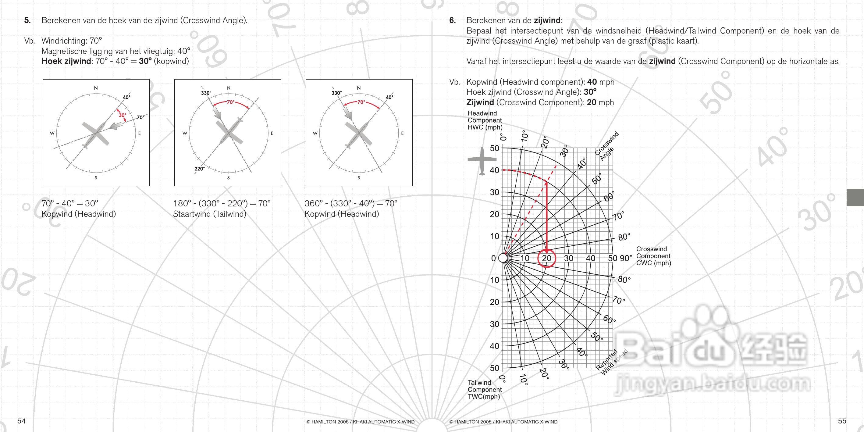 Hamilton汉密尔顿超越风速特制手表使用说明书:[3]