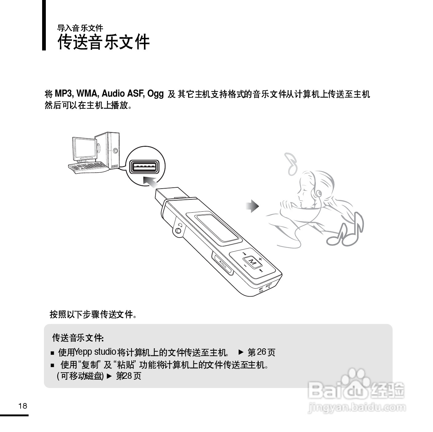 三星YP-U2 MP3播放器使用说明书:[2]