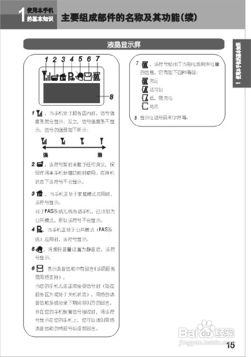 UT斯达康UTS702-A66手机使用说明书:[2]