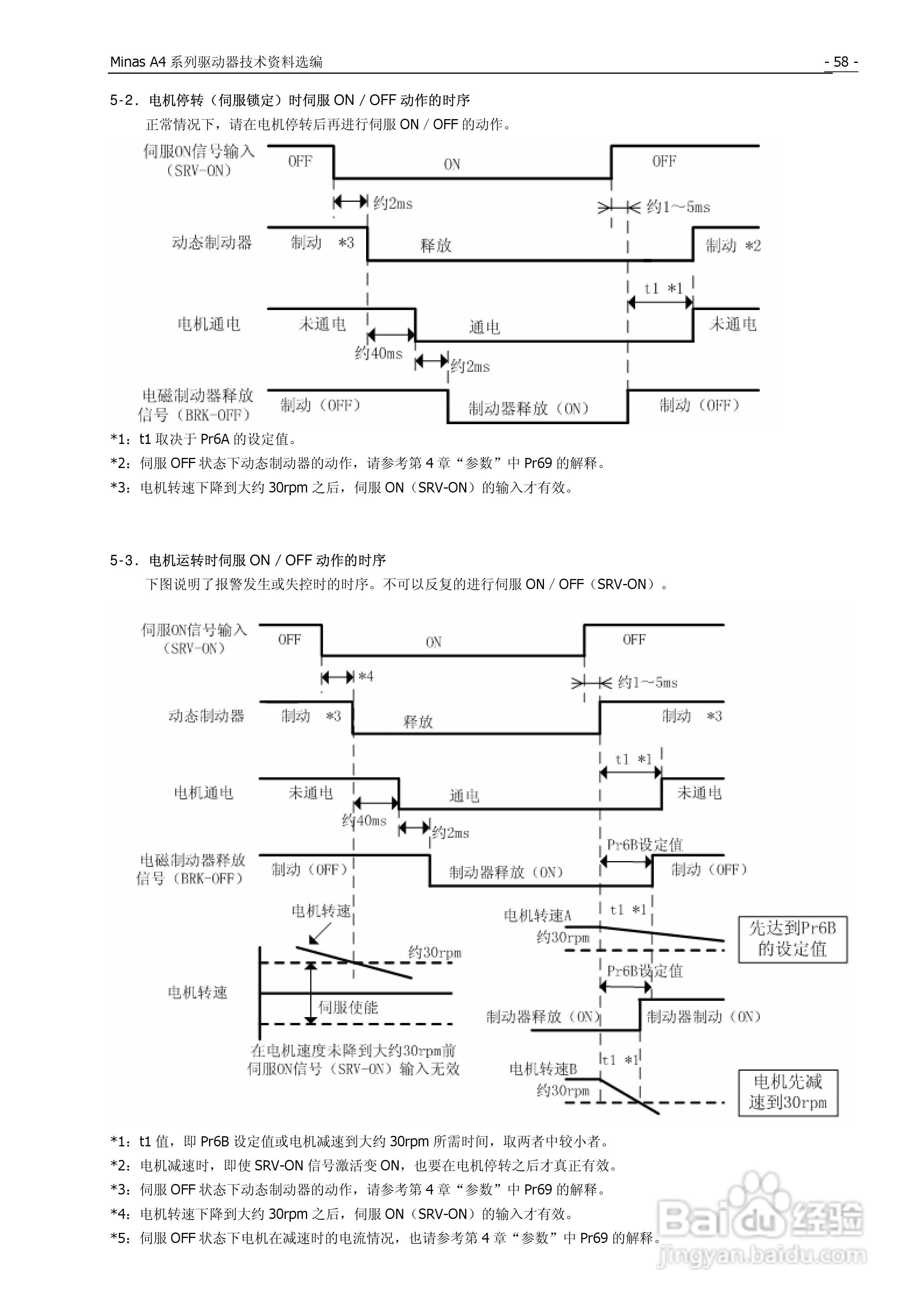松下Mknas系列AC伺服驱动器说明书:[6]