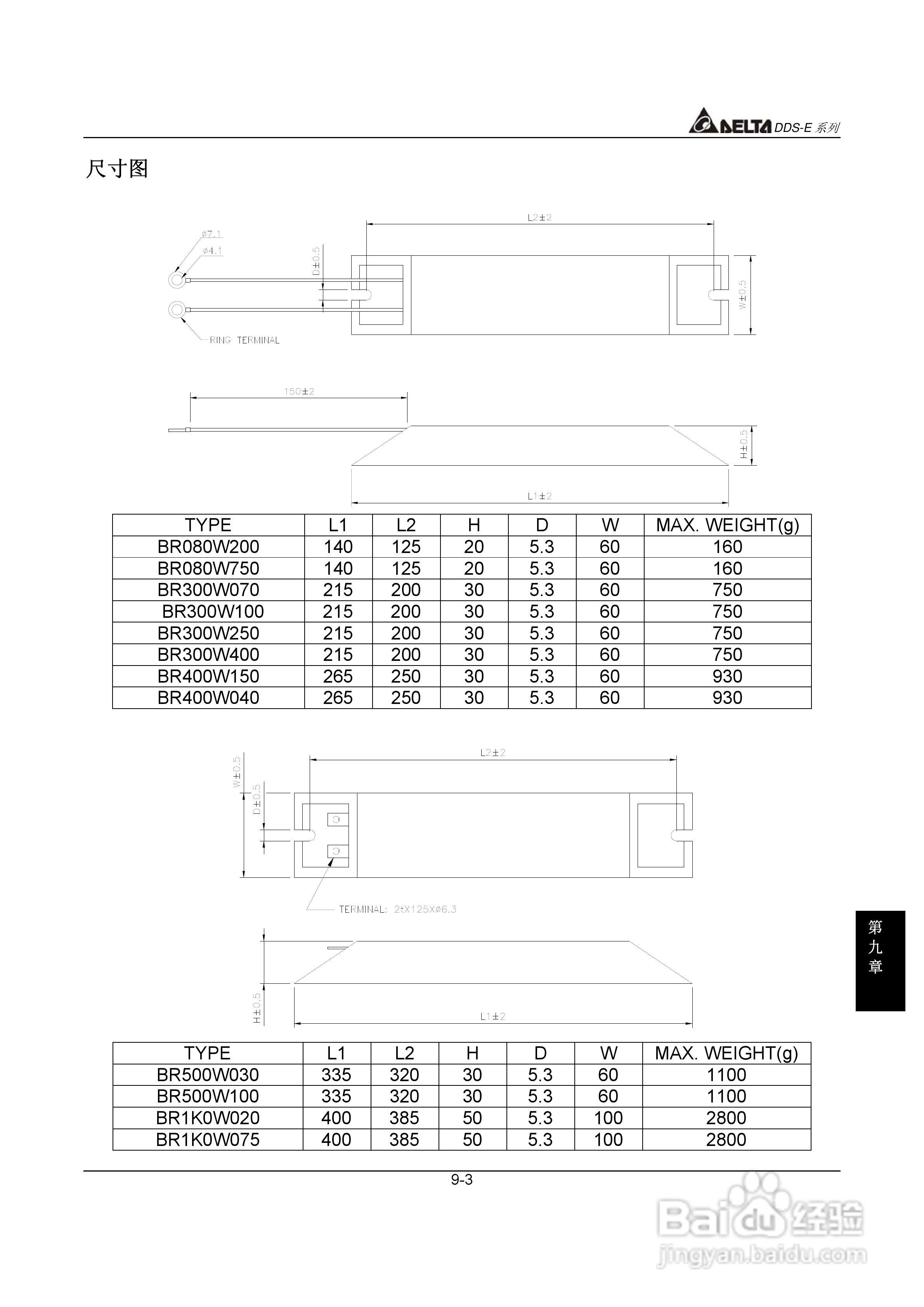 DDS-E专用型交流电机驱动器使用手册:[13]