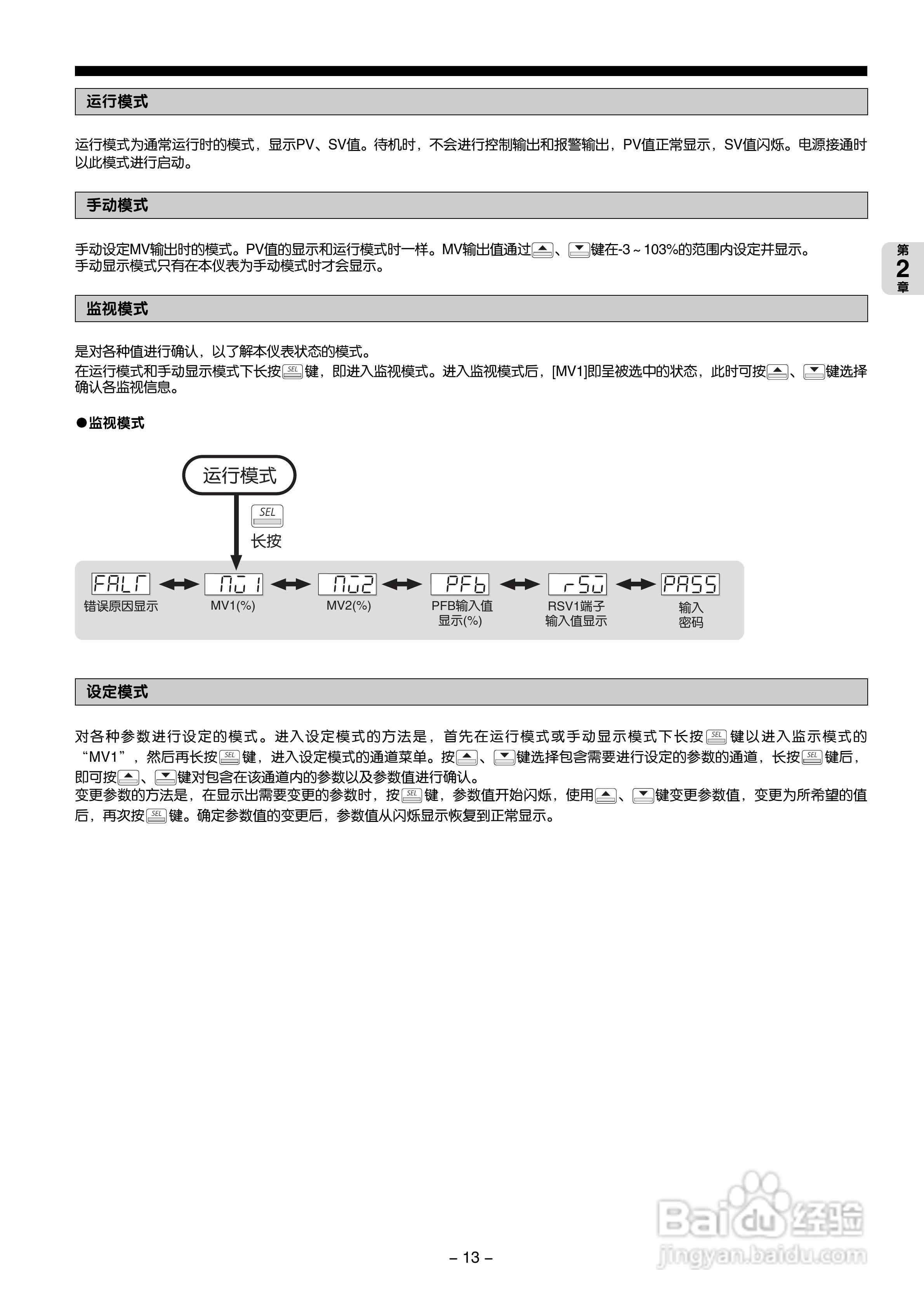 富士PXG 数字式温度调节器操作手册:[2]