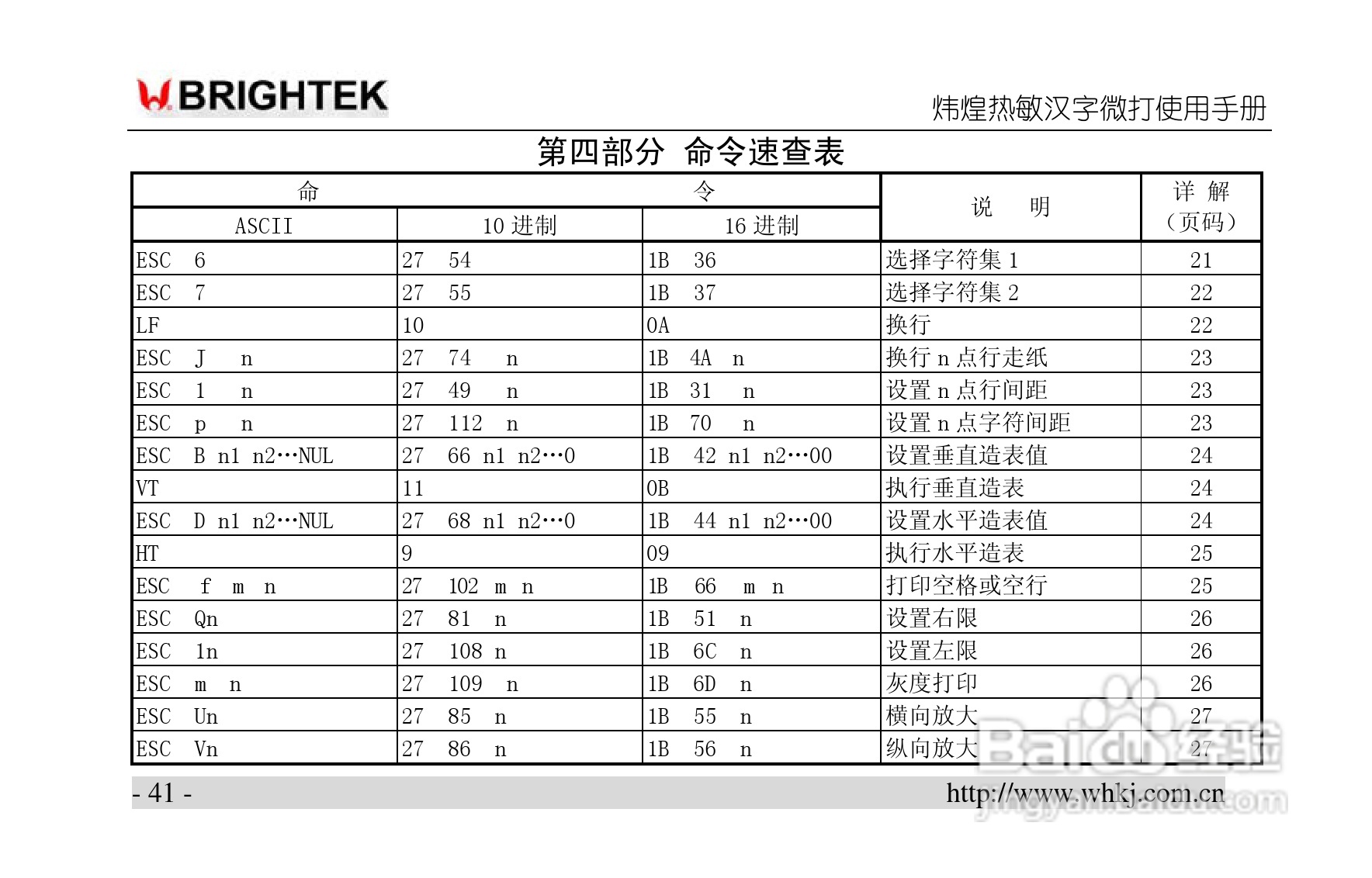 炜煌A6-OLD热敏打印机说明书:[5]