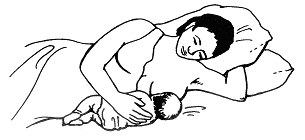 哺乳注意要点与常用姿势