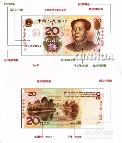 教你分辨真假纸币