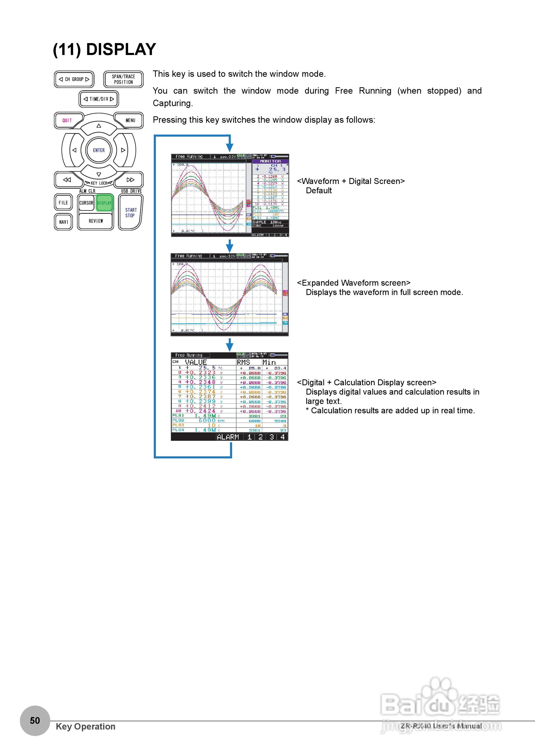 OMRON ZR-RX40多功能记录器说明书:[6]