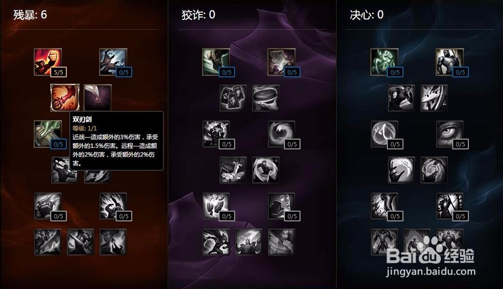 LOL英雄联盟s6AD打野天赋如何加点