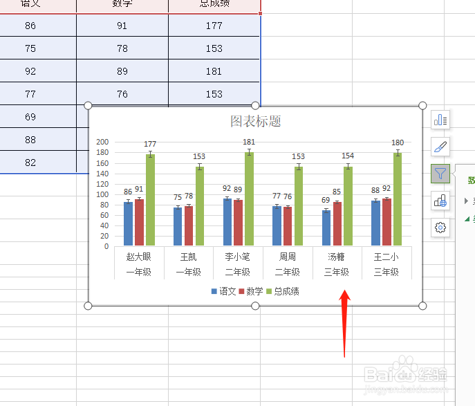 怎么取消excel图表里的类别