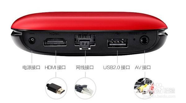 AV接口如何连接智能盒子