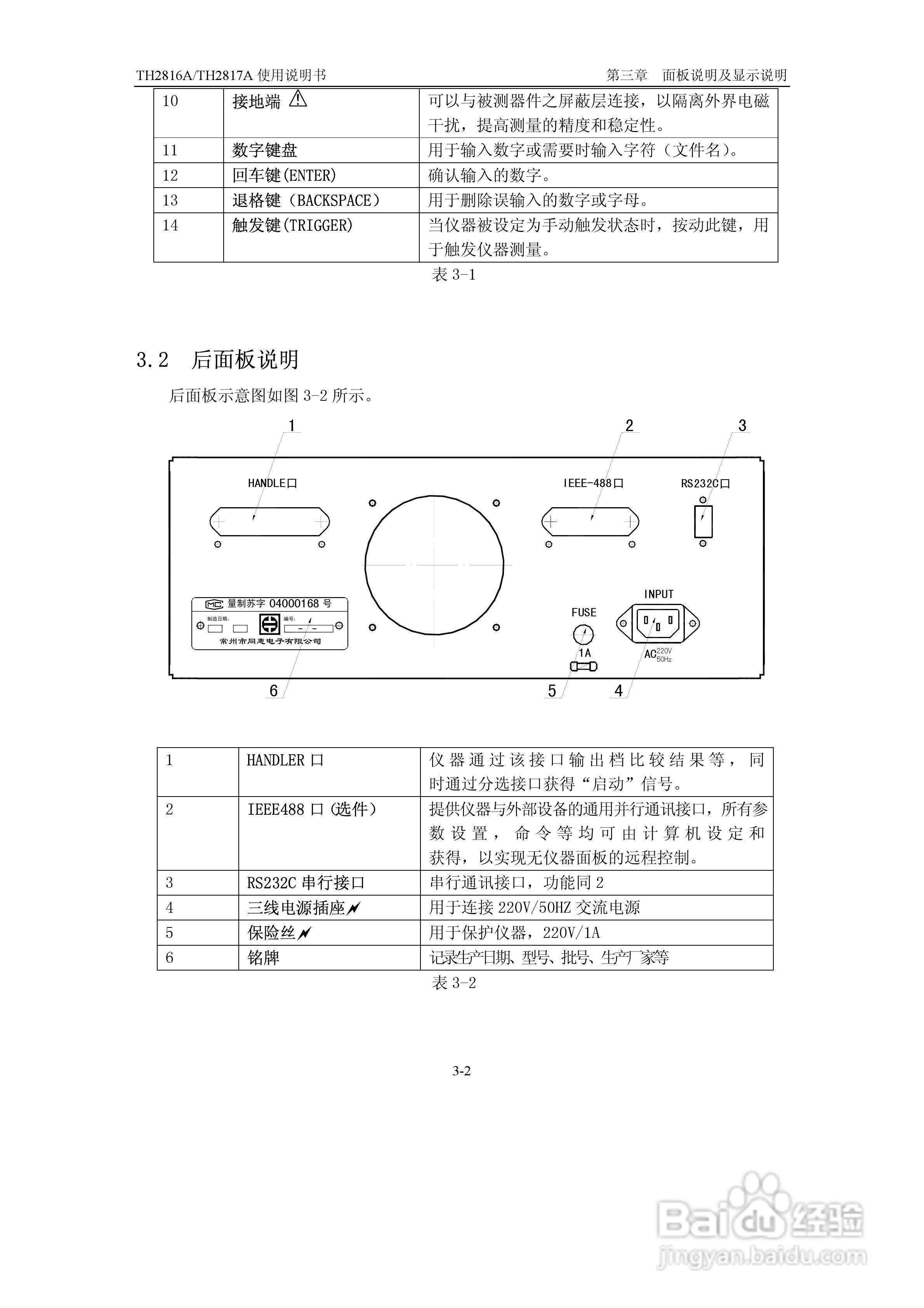 锦流源电子TH2817A/TH2816A LCR数字电桥说明书:[2]