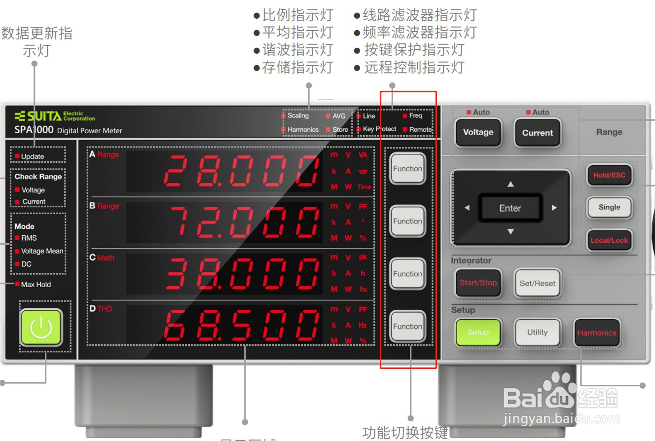 吹田电气数字功率计SPA1000的按键功能简介