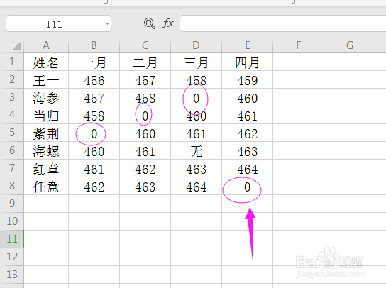 Excel中如何将多单元格统一录入同样内容？