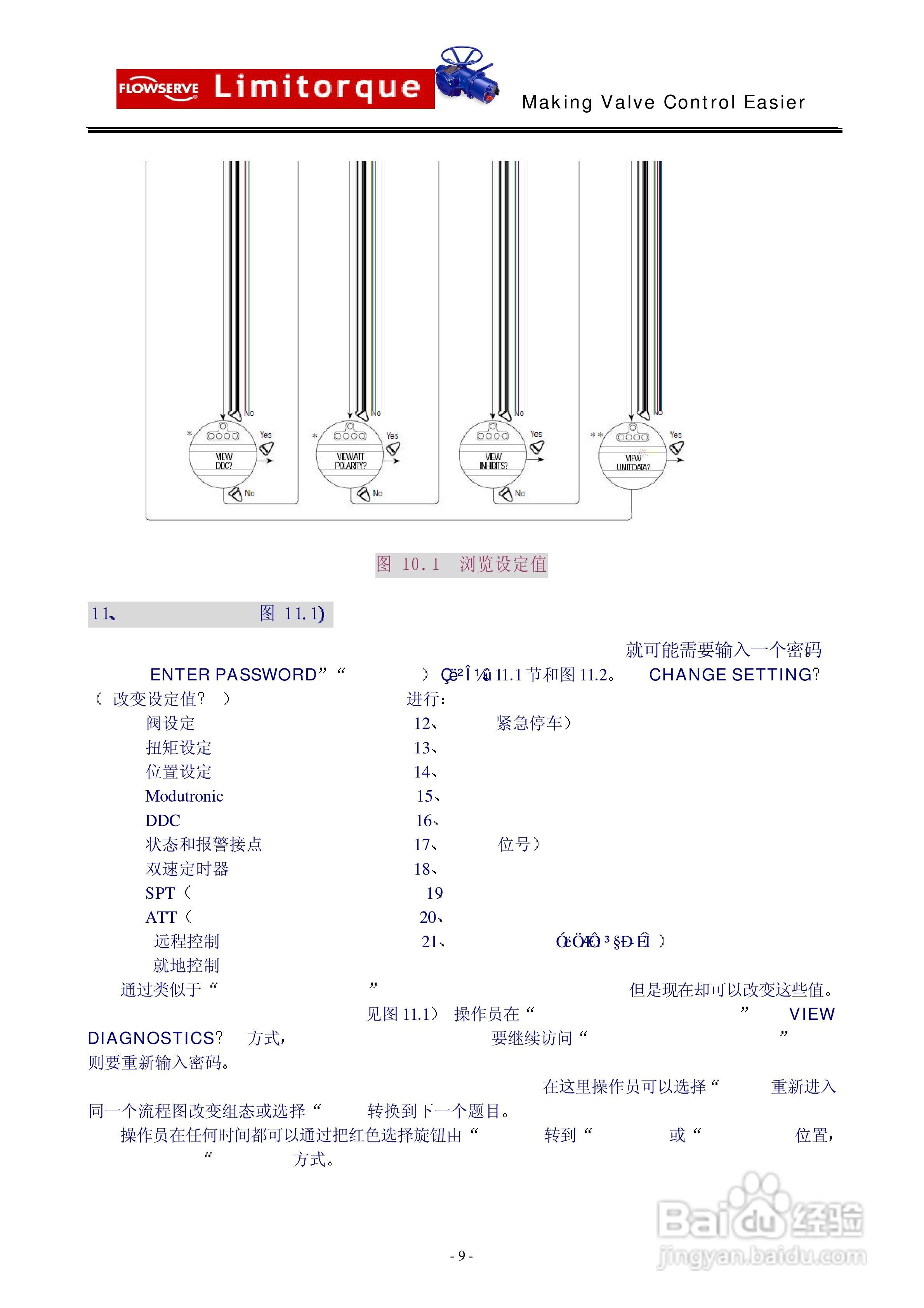 利密托克MX执行器安装和操作手册:[1]