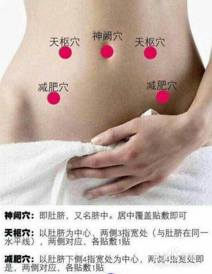 瘦针灸的正确使用方法