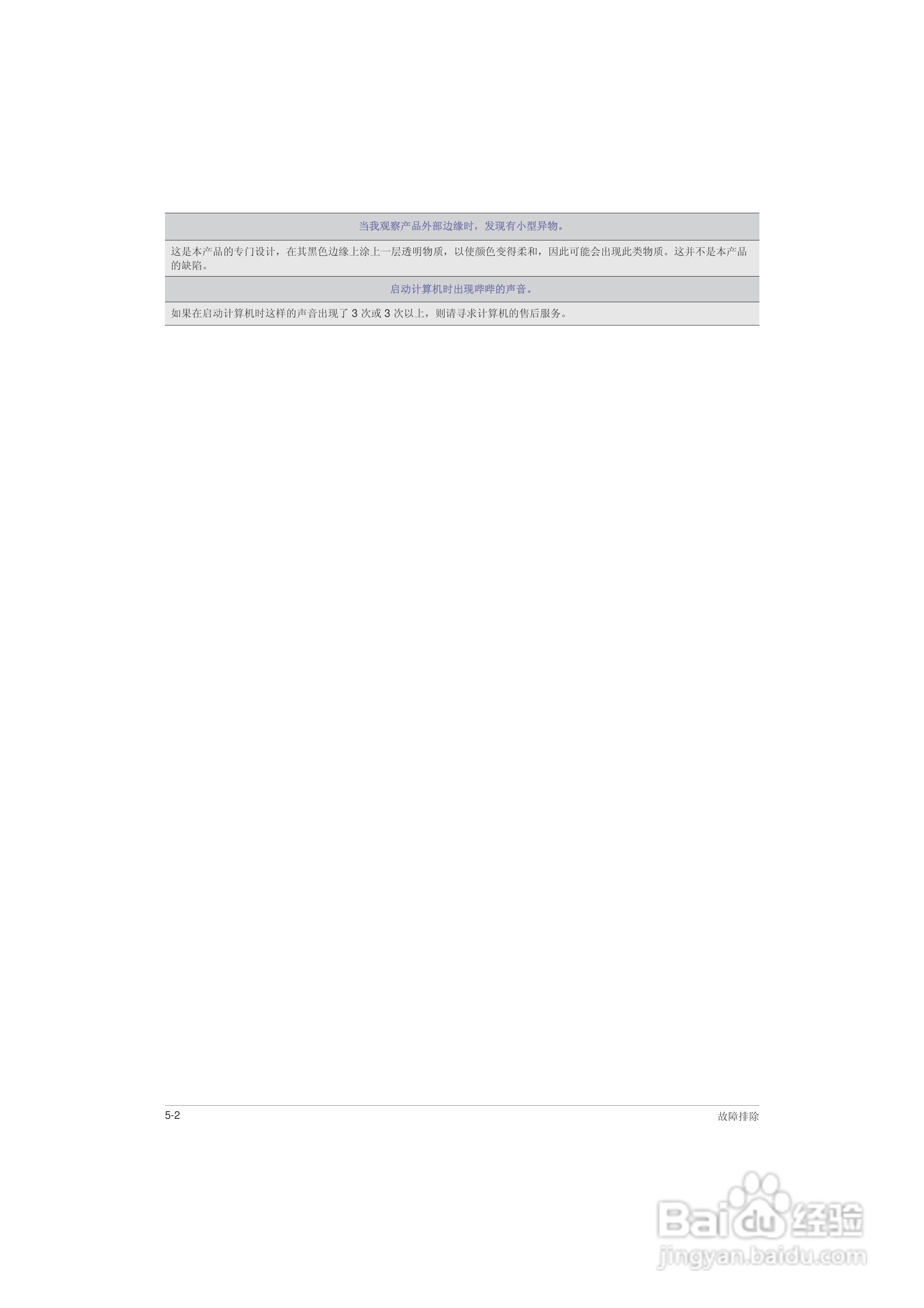三星P2250液晶显示器使用说明书:[4]