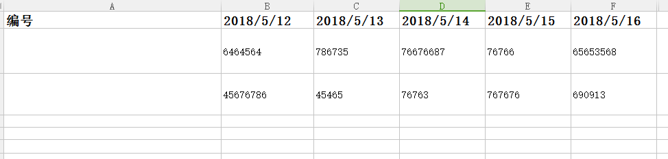 EXCEL中怎么输入圆圈内加个1的编号①
