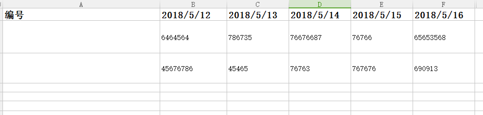 <b>EXCEL中怎么输入圆圈内加个1的编号①</b>