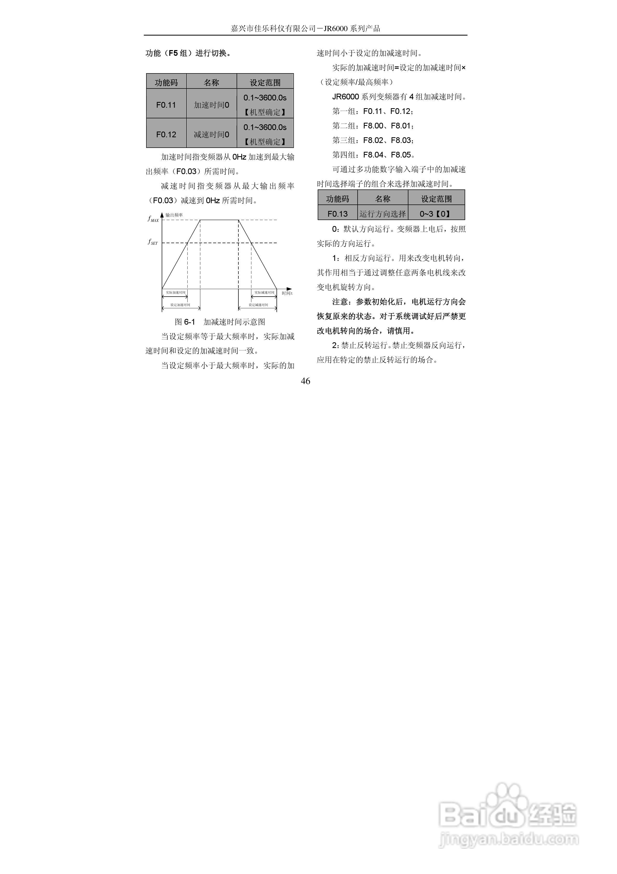 佳乐JR6000-055G/075P-4-1050变频器使用说明书:[5]